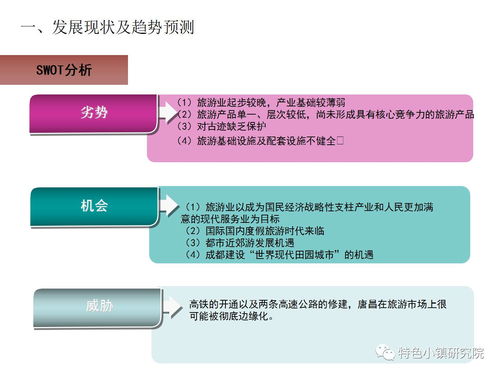 唐昌古镇旅游小镇发展策划及概念规划方案